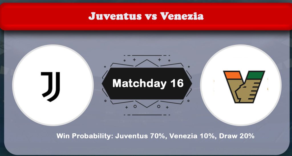 Juventus vs Venezia