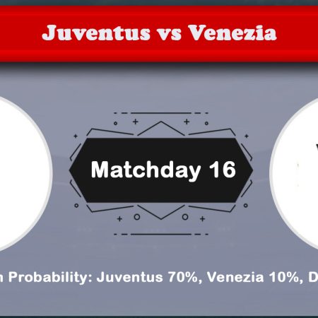 Juventus vs Venezia Serie A Predictions & Preview: Matchday 16