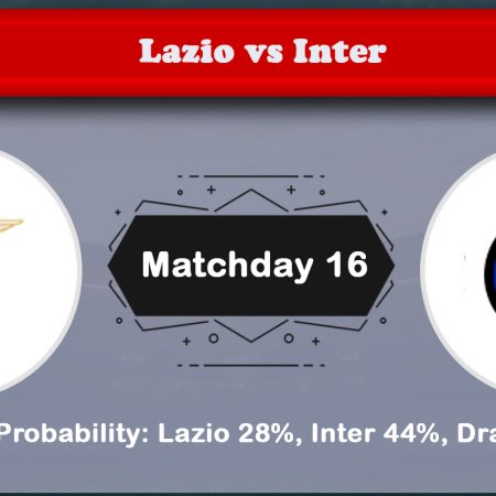 Lazio vs Inter Serie A Predictions & Preview (Matchday 16)