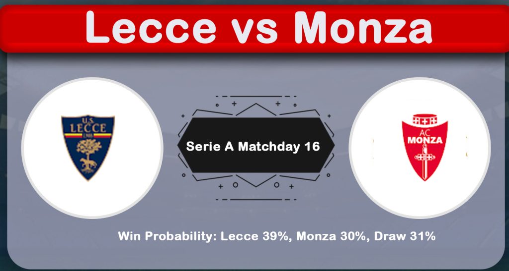 Lecce vs Monza Serie A Predictions & Preview — Matchday 16