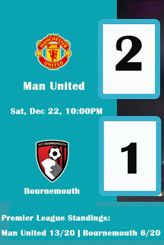 Manchester United vs Bournemouth