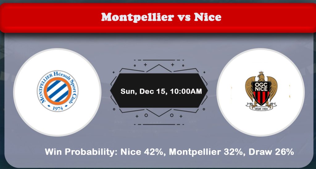 Montpellier vs Nice