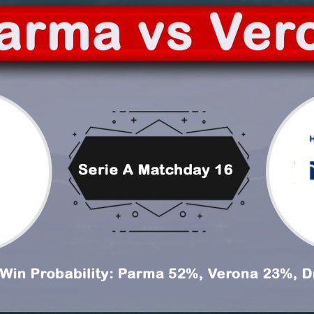 Parma vs Verona Serie A Predictions & Preview — Matchday 16