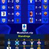 Serie A Predictions & Preview Matchday 18