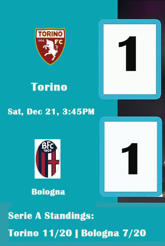 Torino vs Bologna