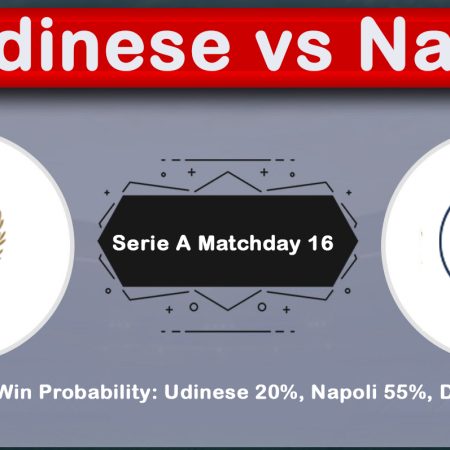 Udinese vs Napoli: Serie A Matchday 16 Predictions & Preview