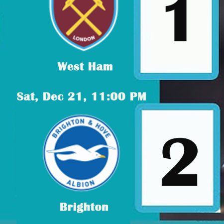 West Ham vs Brighton Premier League Predictions & Preview (Matchday 17)