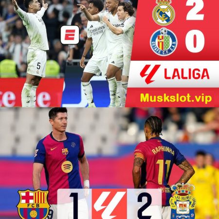 LaLiga Matchday 15 Video Highlights Match Review