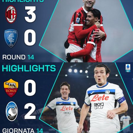 Serie A Matchday 14 Video Highlights