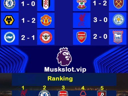 Premier League Predictions & Preview Matchday 18